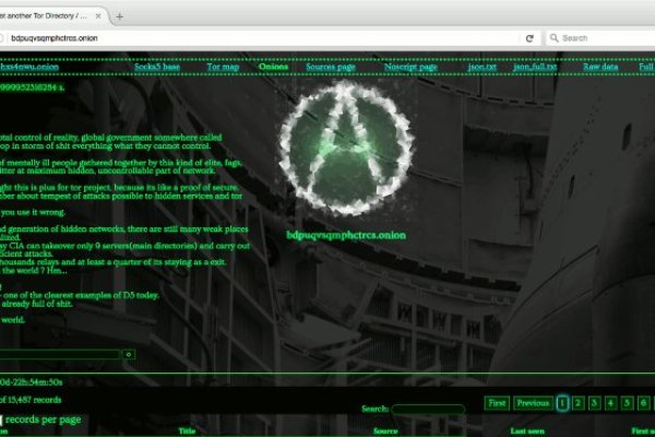 Что такое kraken в россии