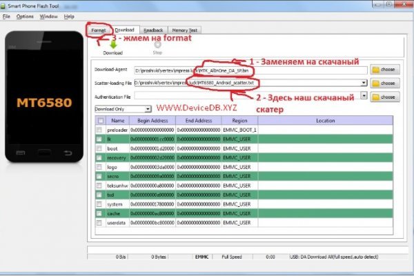 Где купить наркотиков