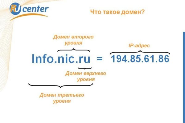 Кракен зеркало 2