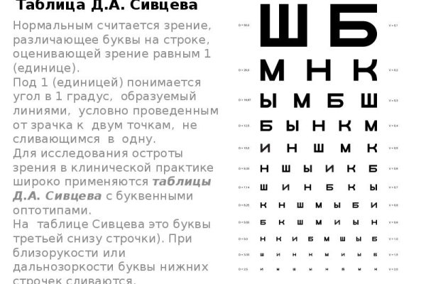 Как попасть на сайт кракен