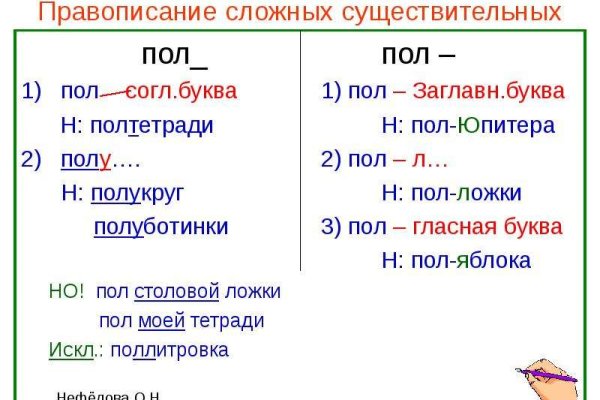 Kraken ссылка зеркало рабочее