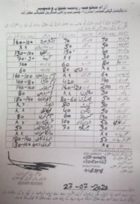Пользователь не найден кракен даркнет