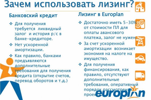 Кракен площадка ссылка
