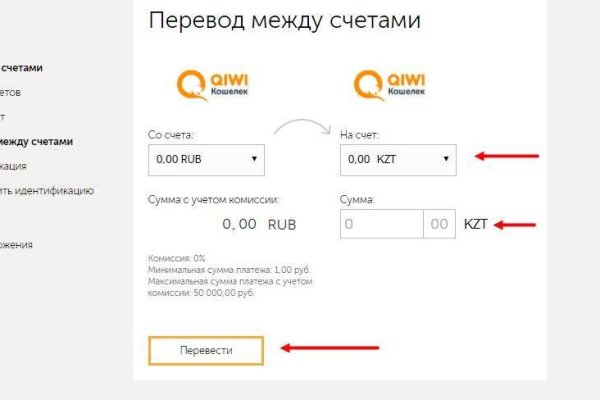 Что такое кракен плейс